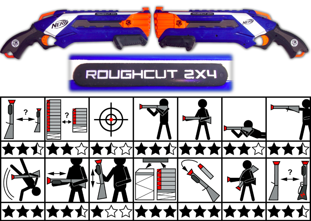 Roughcut Bewertung