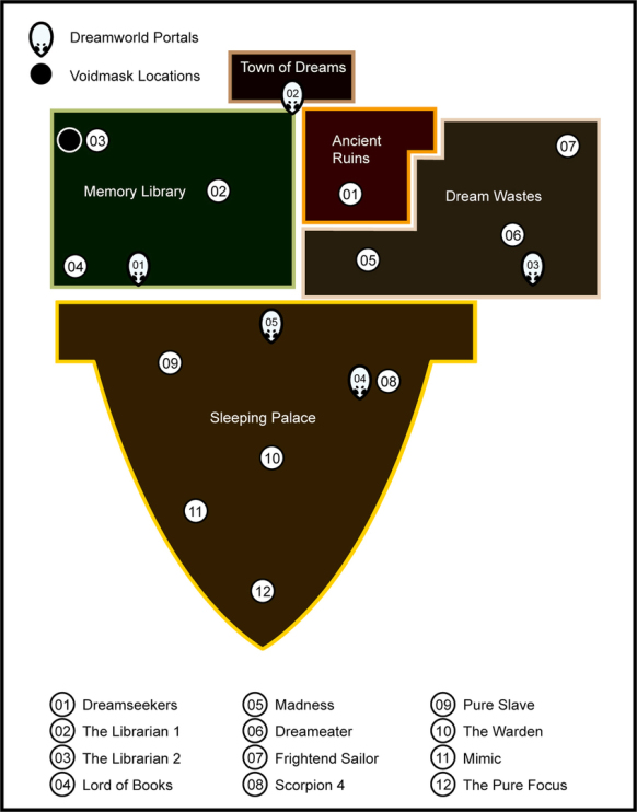 Map of Dreammask